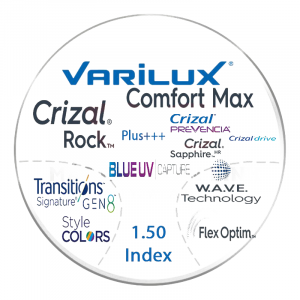 VARILUX®Comfort Max