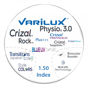 VARILUX®Physio®3.0